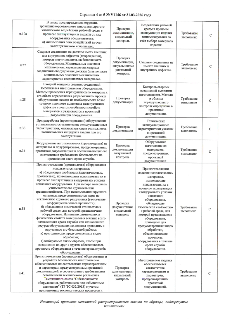 Декларация о соответствии ЕАЭС на стальные трубы и фасонные изделия с ППУ-изоляцией