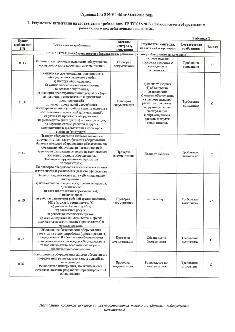 Декларация о соответствии ЕАЭС на стальные трубы и фасонные изделия с ППУ-изоляцией